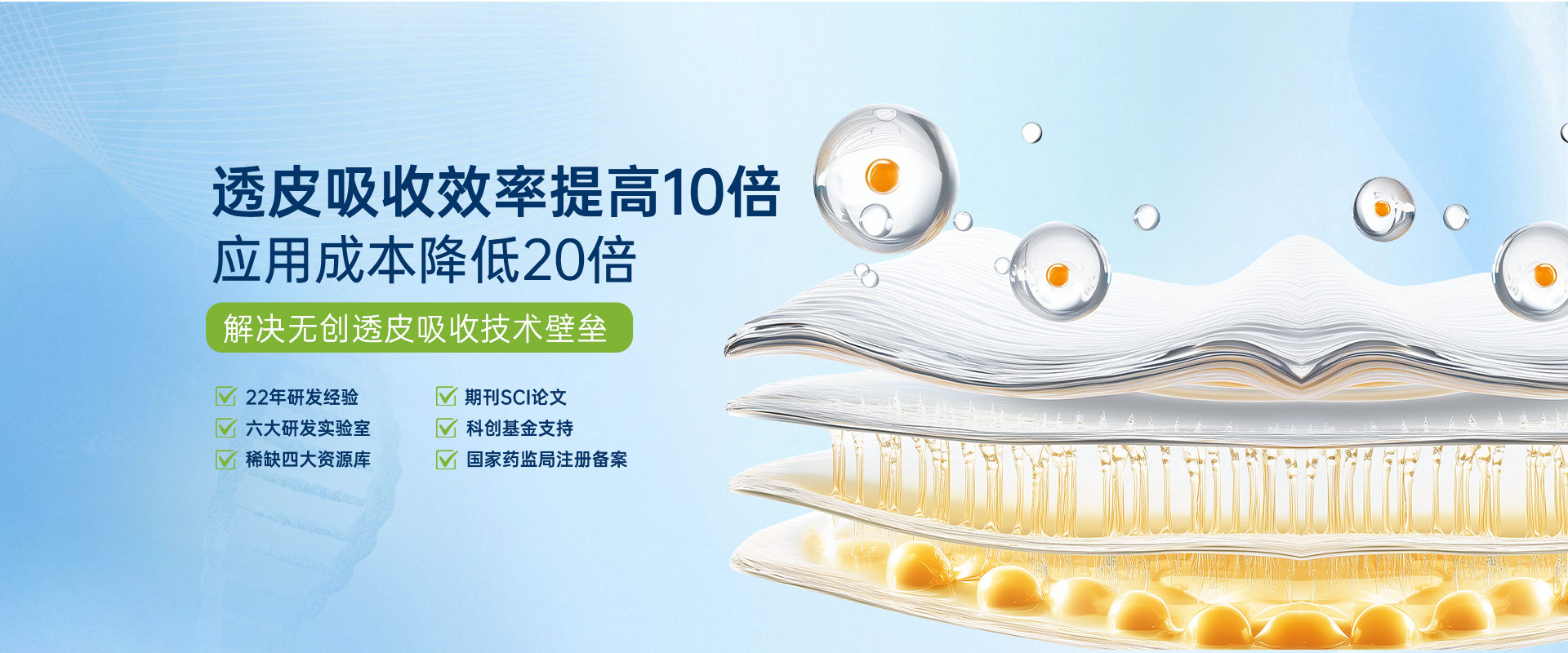 突破生物透皮技术在皮肤修护与抗衰应用